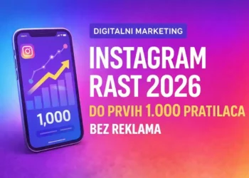 Instagram organski rast u Srbiji – kako do prvih 1000 pratilaca bez reklama