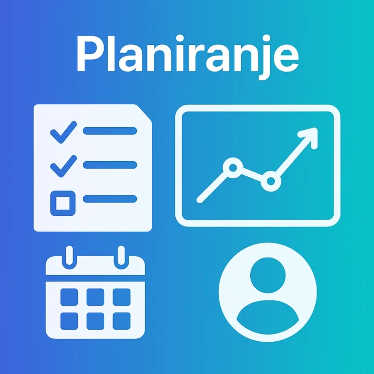 Planiranje sadržaja i kalendar objava za društvene mreže